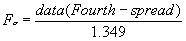 Formula 1